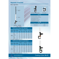 رشاش + خرطوم PVC + محبس عدم تسريب + LPD + وصله